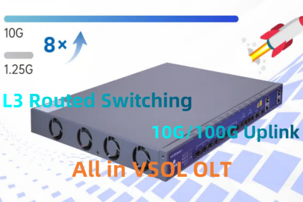 三层路由交换+10G/100G上联盒式OLT