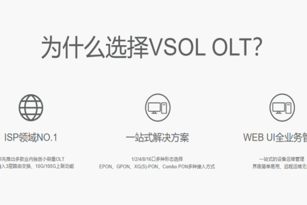 为什么选择VSOL OLT