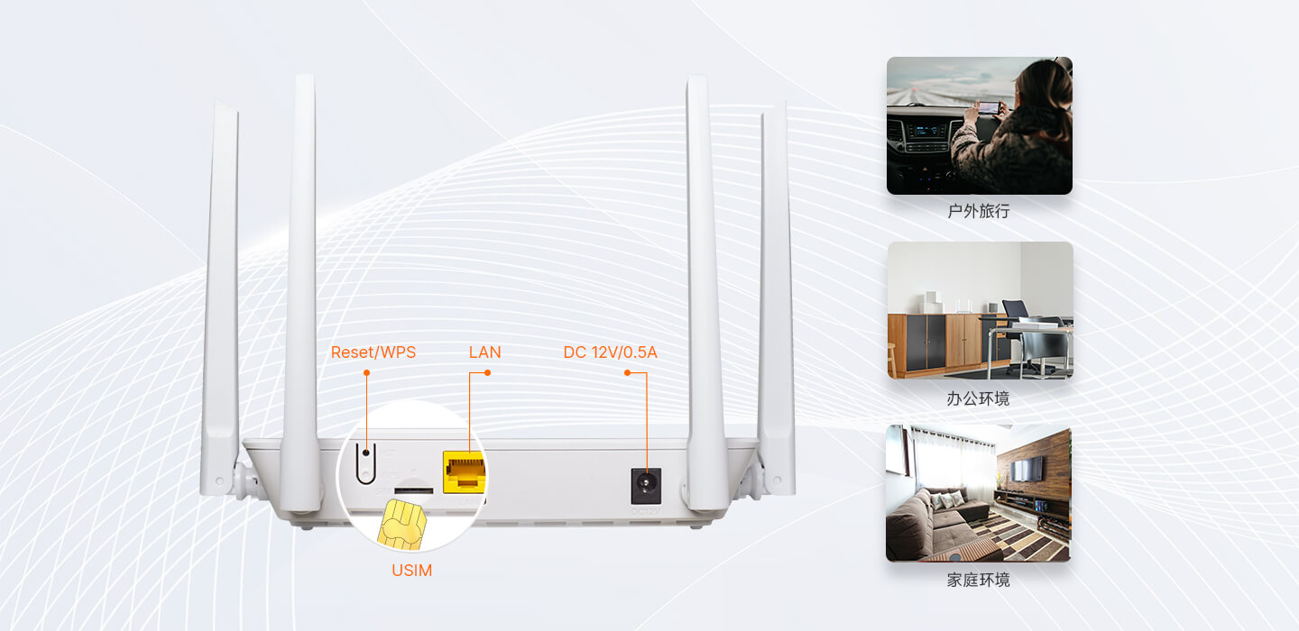 4G CPE XMC1841 支持 SIM 卡，即插即用