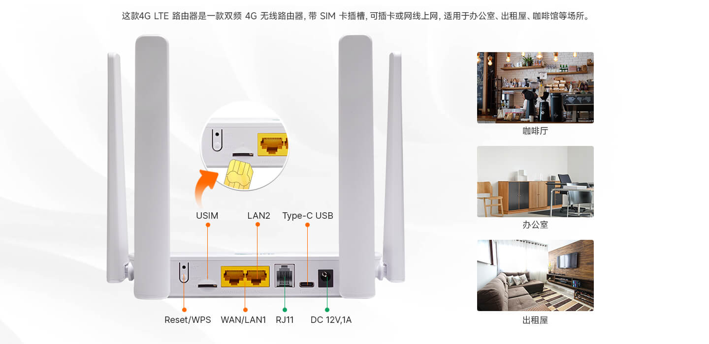 LTE CAT6 路由器提供可靠的连接