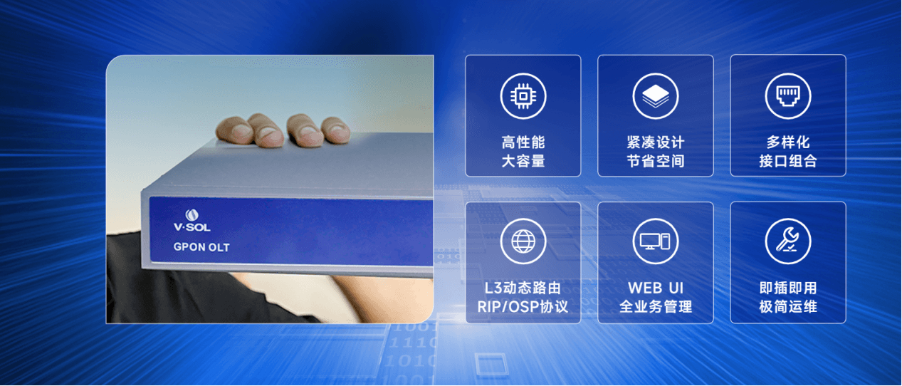 VSOL OLT 基于领先技术的卓越性能