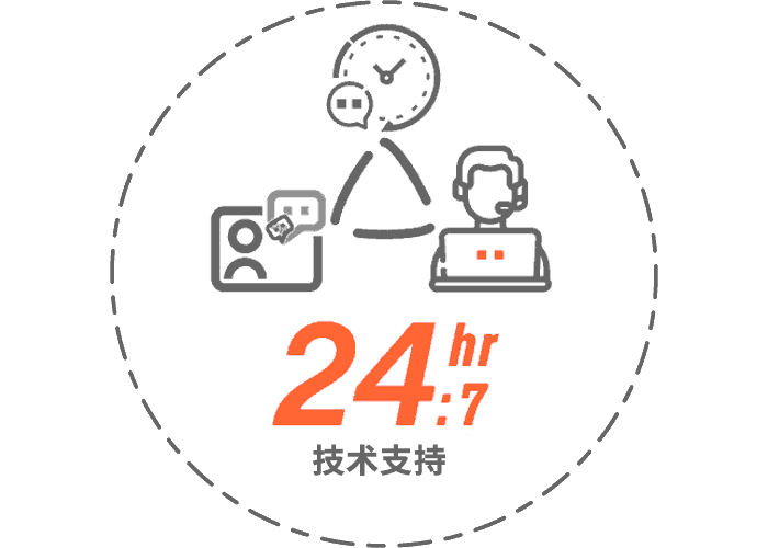 24/7服务