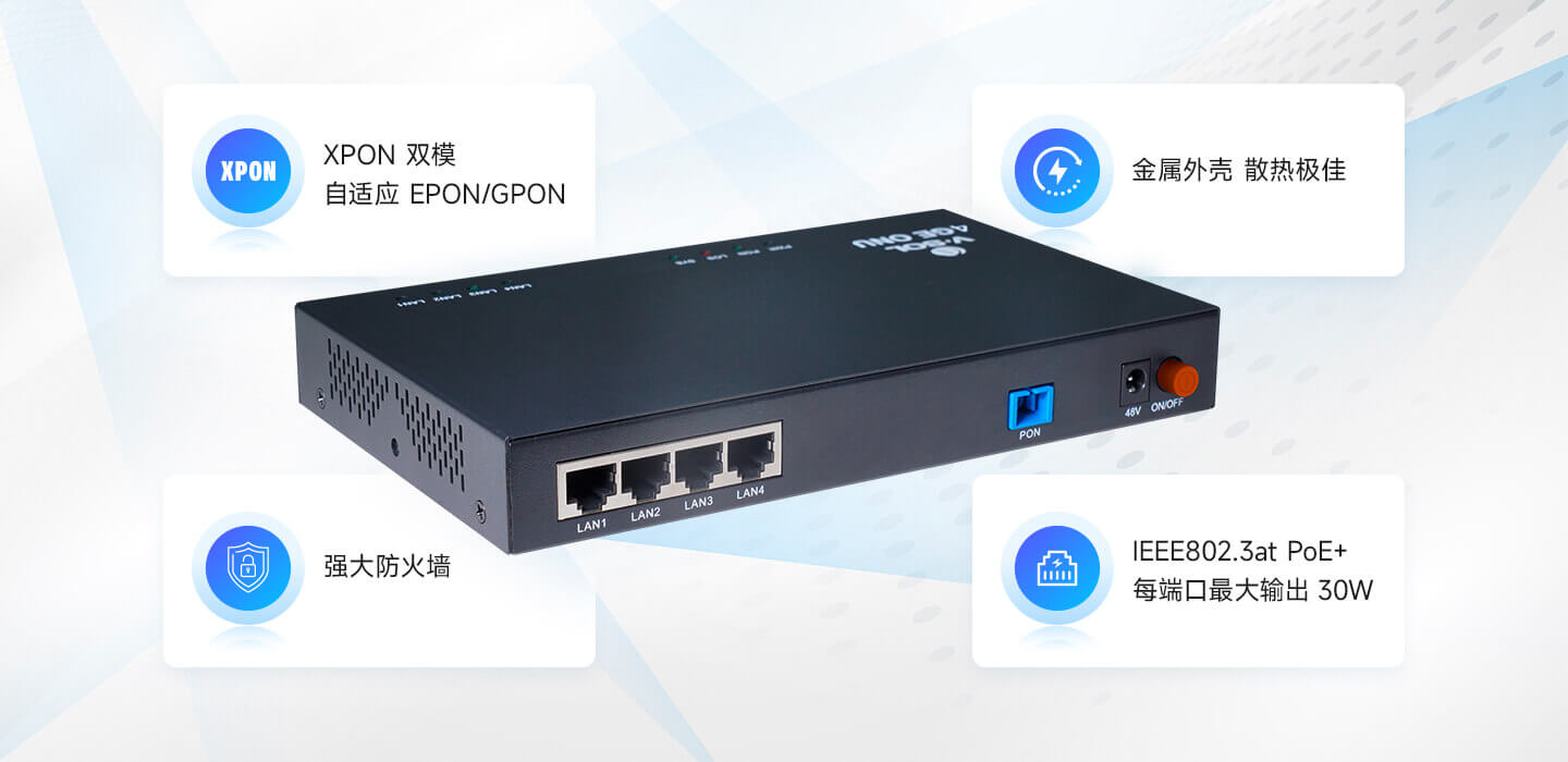 1XPON+4GE(PoE+) ONU - 芯德科技