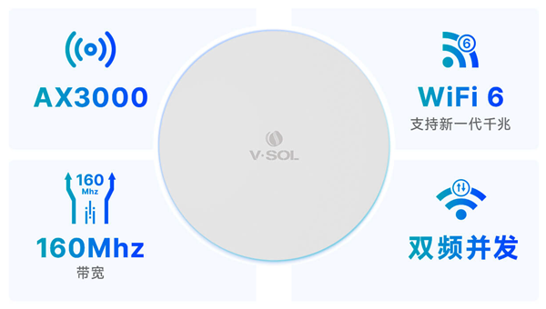 VSOL 双频千兆 WiFi6 无线吸顶式 AP