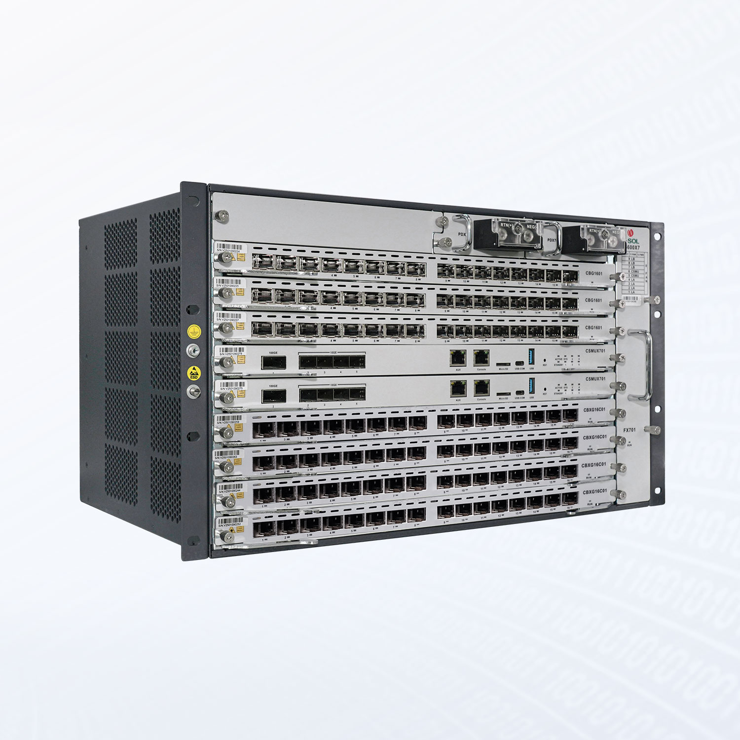 7槽位 GPON/XGS-PON Combo 机框式OLT