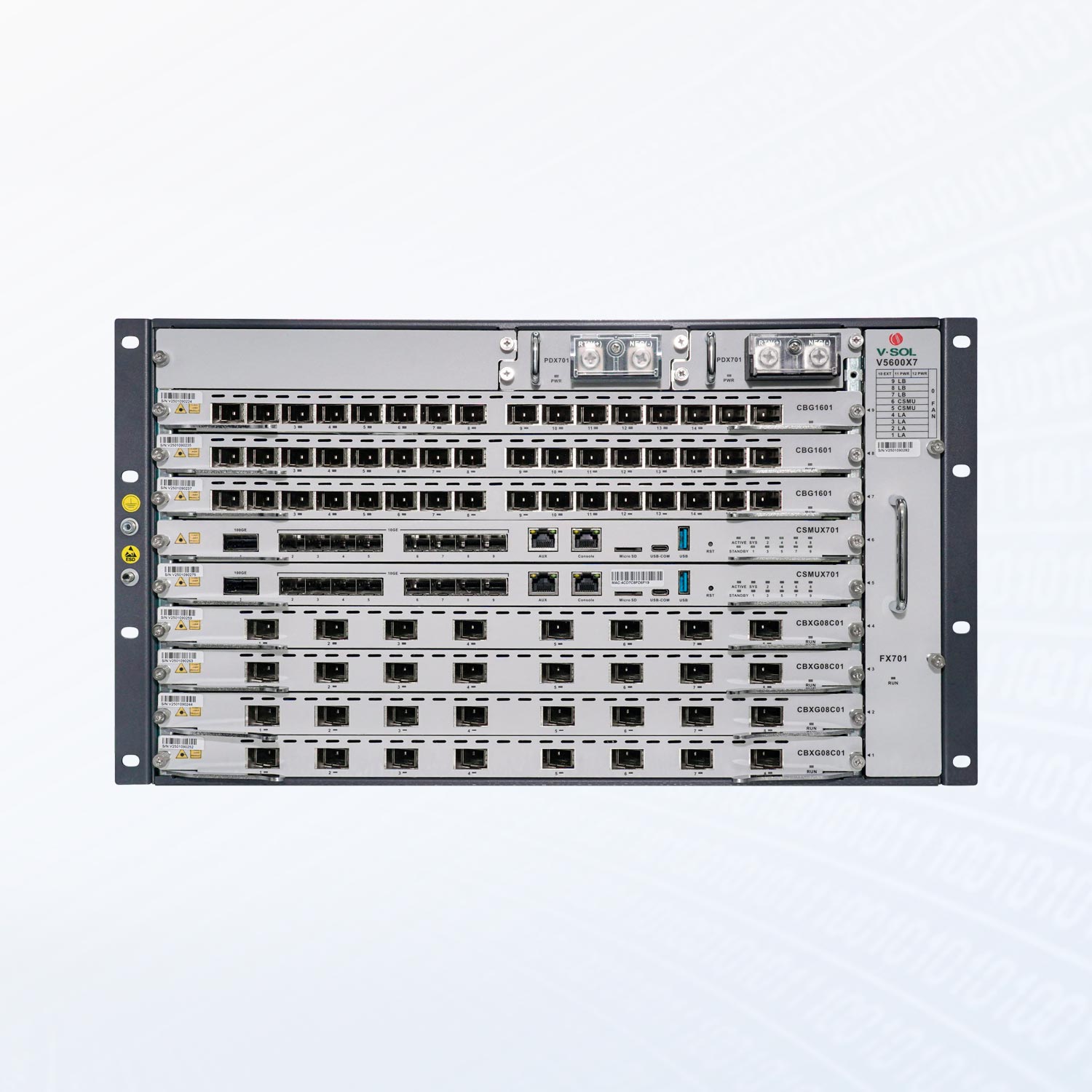 2 Port EPON OLT