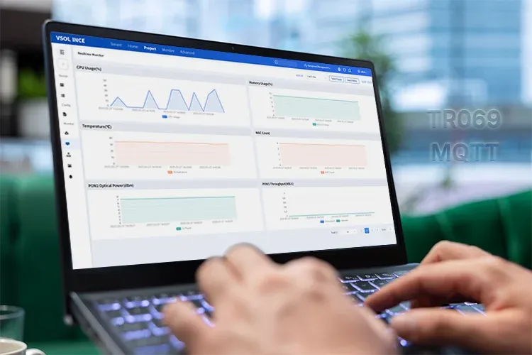 云平台驱动的智能运维体系