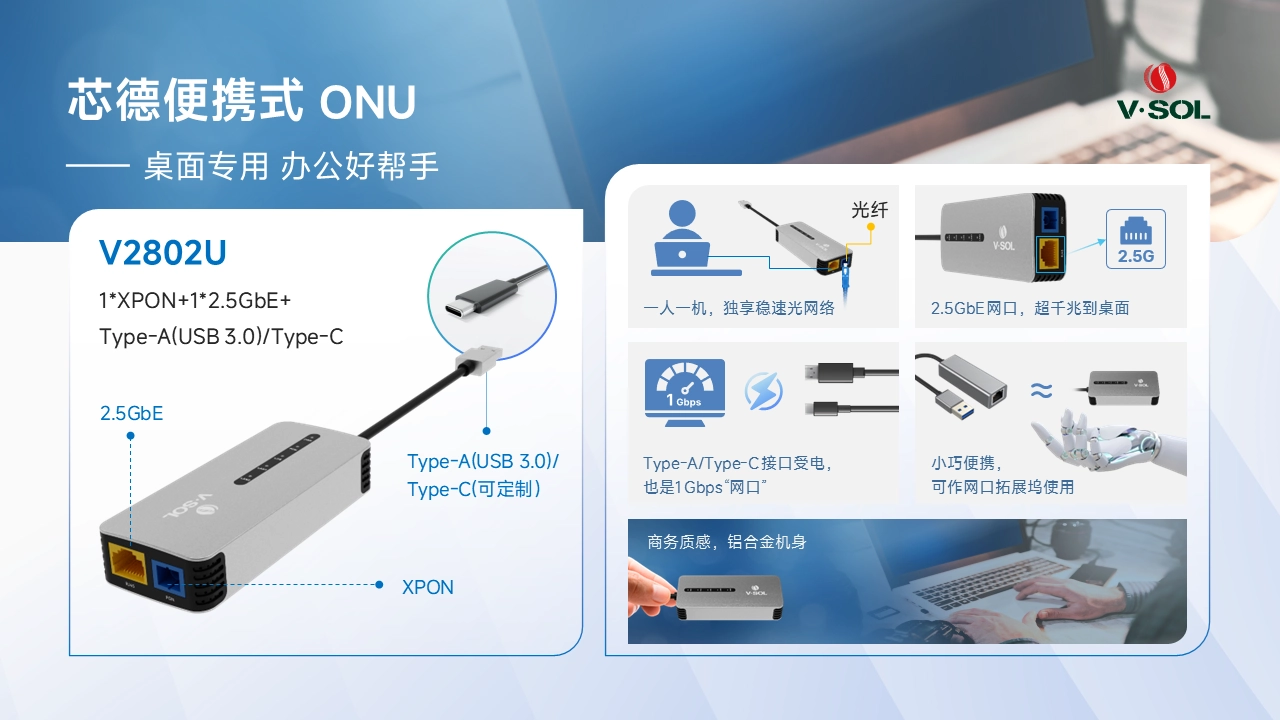 芯德便携式ONU产品详情